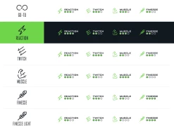 Googan Squad Green Series Reaction Casting Rod