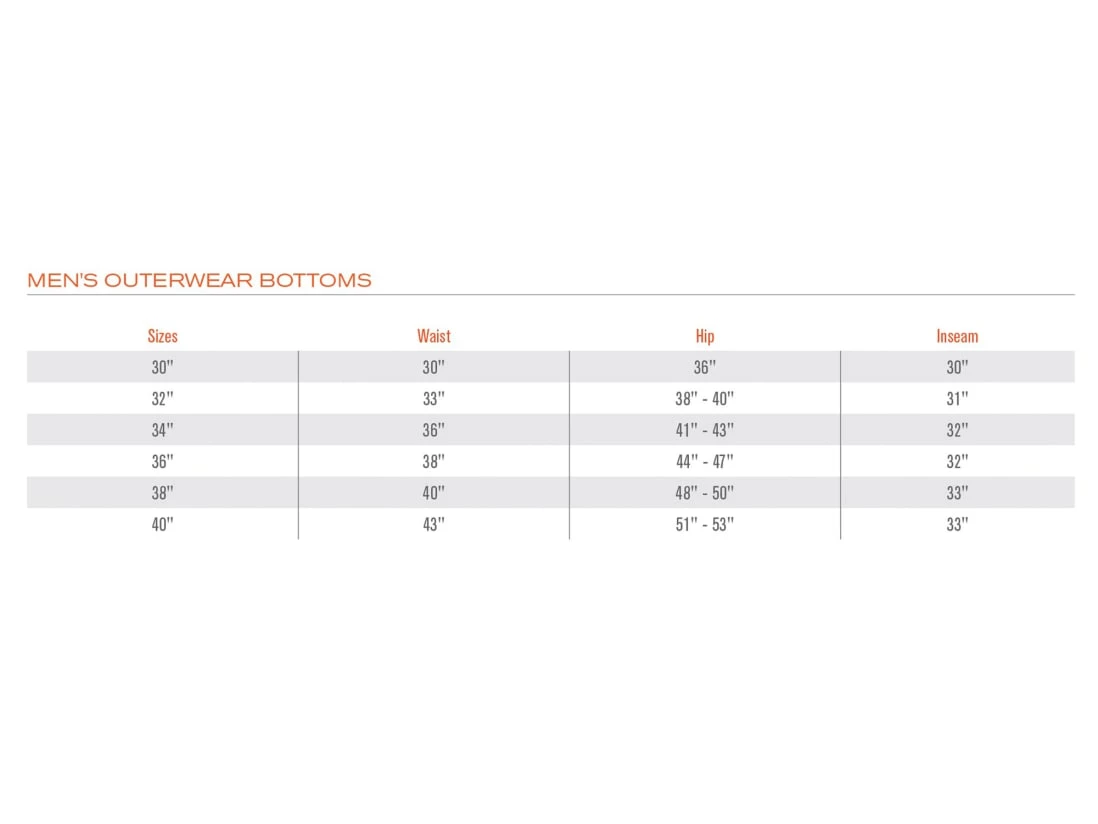 Simms Challenger Insulated Bib - Image 5